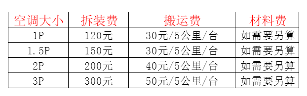 未央空调移机及费用电话在哪里找